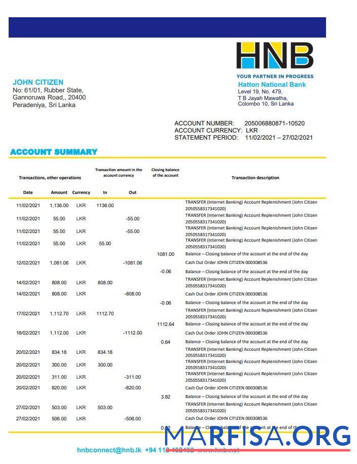 Realistic Sri Lanka Hatton National bank statement excel example